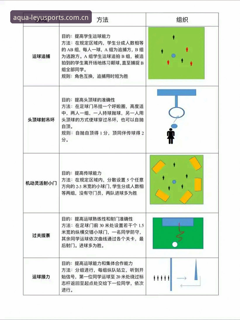 乐鱼体育赛事必备操作详解：从登录到竞猜完整指南