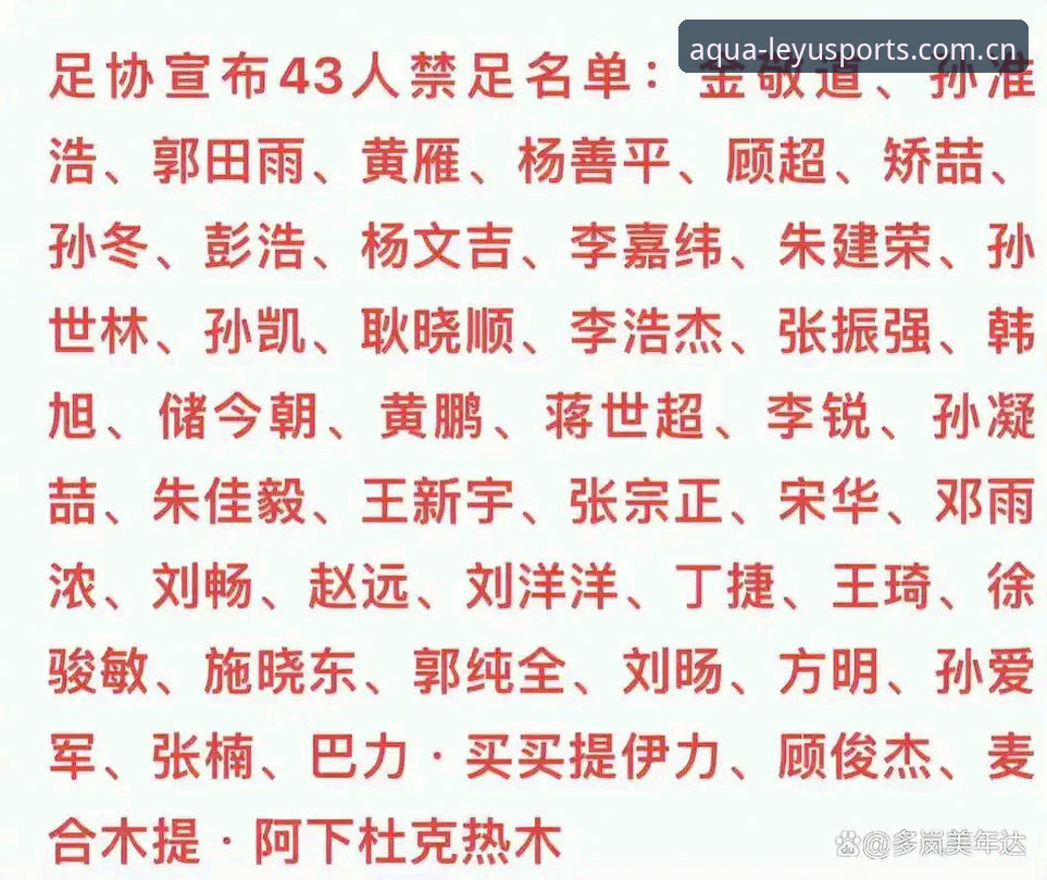 足协重拳出击 vs 65人禁足名单：乐鱼体育平台解读中国足球反腐风暴
