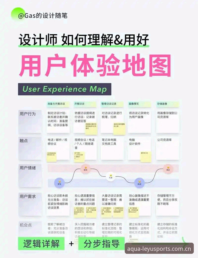 乐鱼体育平台2024版本深度分析：从用户体验到竞猜生态的全面解析