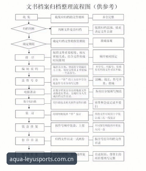 乐鱼体育平台操作教程：从登录到竞猜全流程指南
