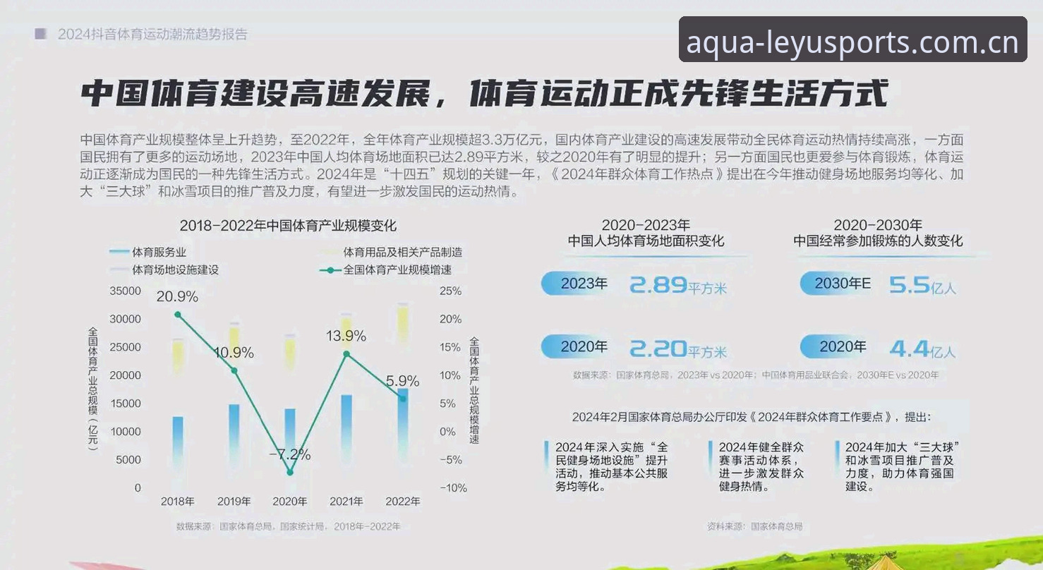 乐鱼体育竞猜平台2024趋势观察：赛事数据与玩法选择的完整指南